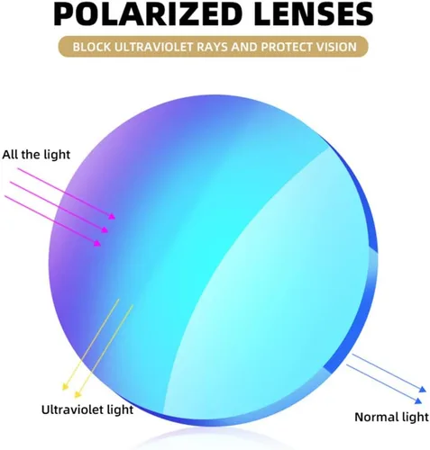 Vista 6 de Gafas de sol cuadradas anti rayos UV, material seguro y resistente para deportes y actividades al aire libre