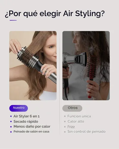 Vista 3 de 7MAGIC 6 en 1 Multi Hair Styler & Cepillo Secador de Pelo de Alta Velocidad Plateado