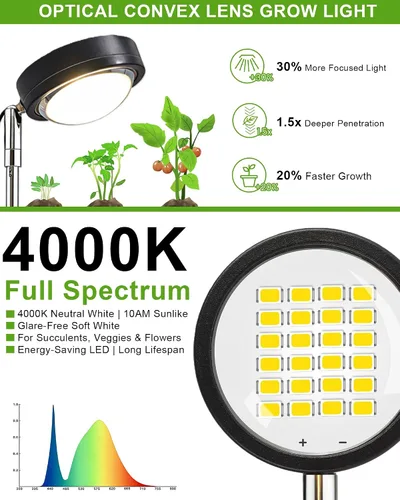 Vista 4 de yadoker - Luz de cultivo de plantas, luz LED de espectro completo para plantas de interior, lupa negra, altura ajustable, temporizador automático