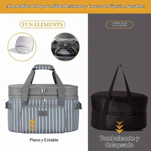 Vista 7 de Fun Elements - Bolsa de transporte de doble capa para olla de cocción lenta CrockPot ovalada de 6 a 8 cuartos de galón, bolsa de viaje aislada