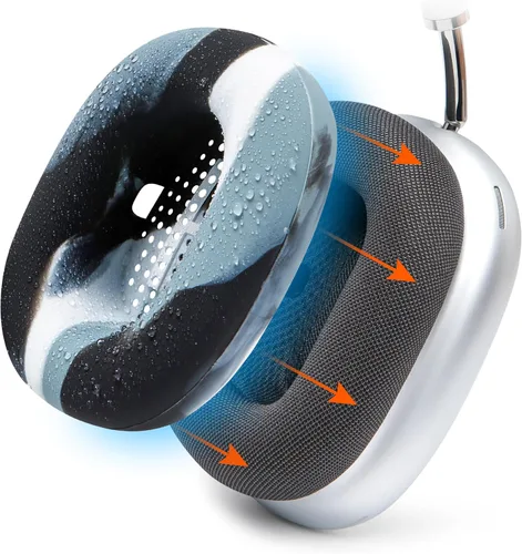 Vista 16 de WC SweatZ Max - Fundas protectoras patentadas para almohadillas de Airpods Max fabricadas por Wicked Cushions Resistente al sudor y fácilmente