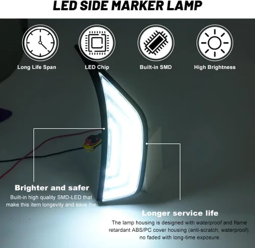 Vista 3 de Luces direccionales LED de marcador lateral para J'eep Wrangler 2018-2023, J'eep Gladiator 2020-2023, lente transparente, guardabarros delanteros