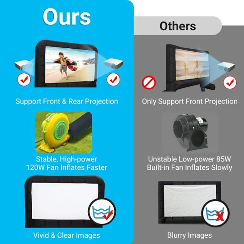 Vista 2 de Pantalla de proyector inflable de 20 pies, soporte para pantalla de cine al aire libre con soplador de aire silencioso y bolsa de almacenamiento