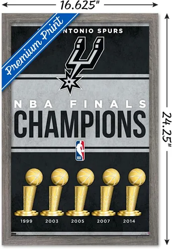 Vista 3 de Trends International NBA San Antonio Spurs - Champions 23 - Póster de pared