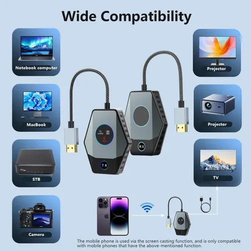 Vista 6 de Transmisor y receptor HDMI inalámbrico, kit de extensor inalámbrico HDMI 4K, 2.4G/5G, Plug & Play, no necesita aplicación/Bluetooth, 328 pies/328.1