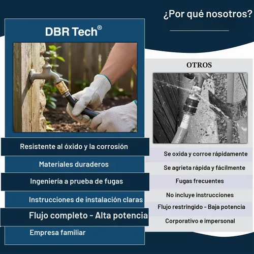 Vista 6 de DBR Tech® Adaptador de manguera hembra a hembra Conector de manguera de jardín resistente a prueba de fugas, accesorios de latón de agua GHT