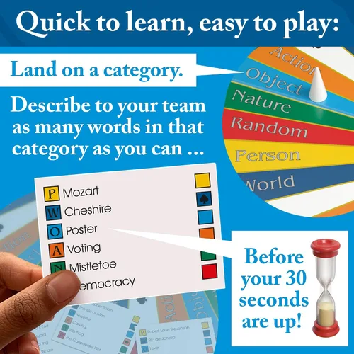 Vista 3 de Drumond Park 5019150000056 Articulate Family Board Fast Talking Descripción Juego, Multi