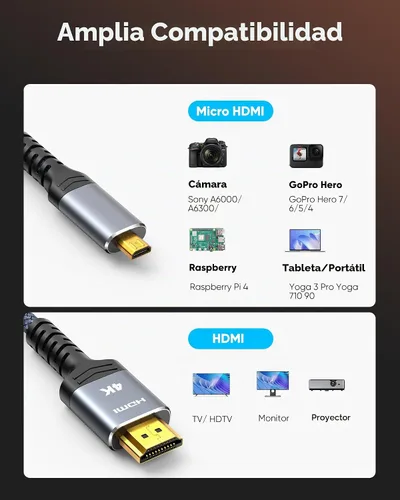 Vista 6 de Highwings - Cable micro HDMI a HDMI 4K de 1 pie, 4K a 60 Hz Gris