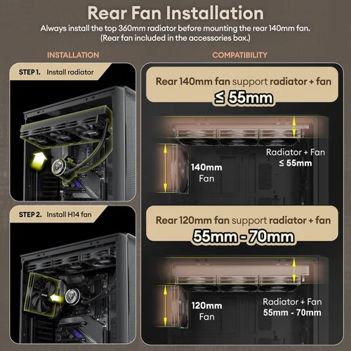 Vista 12 de Okinos Air Cross, Caja ATX de Madera de Nogal Genuina, Ventilador PWM de 3×140mm y Ventilador PWM Inverso de 2x120mm Preinstalado, Paneles de Malla