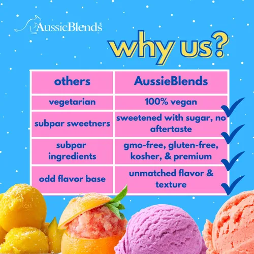 Vista 4 de AussieBlends Mezcla de sorbete, mezcla suave vegana sin lácteos para sorbete Soft Serve, helado enrollado, gelato, nitrógeno líquido y base