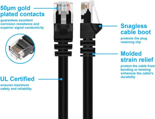 Vista 3 de Monoprice - Cable de red Ethernet Cat6 0.5 pies 24AWG 550MHz UTP de cobre desnudo, negro