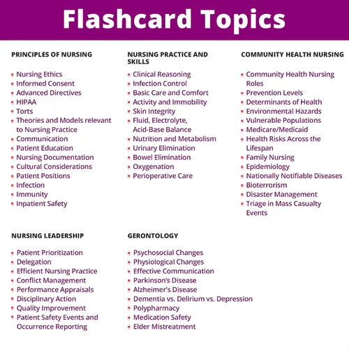 Vista 2 de Tarjetas flash de fundamentos de enfermería + libro de ejercicios de cálculos de dosis - Preparación para la prueba NCLEX ATI HESI 2026-2027