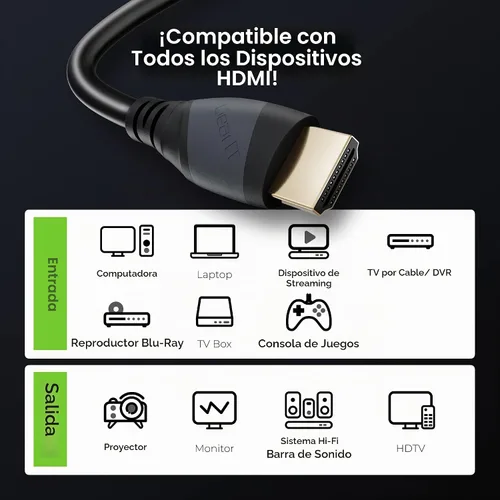 Vista 5 de GEARit - Cable HDMI de 100 pies, color negro, 4K en pared CL3