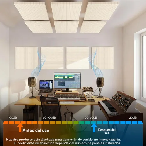 Vista 4 de BUBOS Paneles acústicos de pared, paquete de 2 paneles decorativos insonorizados de 23.6 x 23.6 x 2 pulgadas, decoración de pared con reducción