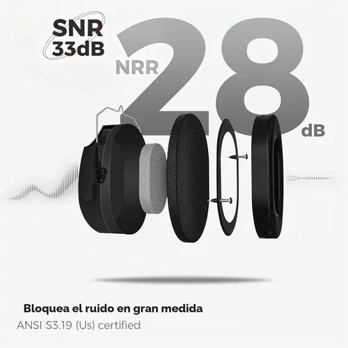 Vista 2 de ProCase Hearing Protection Ear Muffs SNR 33dB, Noise Cancelling Headphones