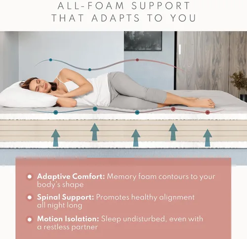 Vista 4 de Royal Sleep Products by The Futon Factory - Colchón futón de espuma de 8 pulgadas, tela negra sólida, tamaño Twin, espumas certificadas CertiPUR