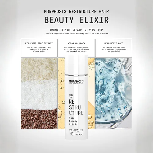 Vista 5 de FRAMESI Morphosis Restructure Hair Beauty Elixir de 5.1 onzas líquidas, mascarilla sin peso de 5 minutos, acondicionador reparador, ingredientes
