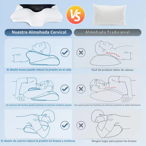 Vista 7 de HOMCA Almohada cervical de espuma viscoelástica con contorno para el alivio del dolor, almohada ortopédica para el cuello para quienes duermen