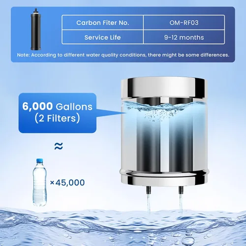 Vista 5 de Sistema de filtro de agua por gravedad, sistema de encimera de acero inoxidable 2.25 G, purificador de agua, reduce el 99% de cloro para el hogar