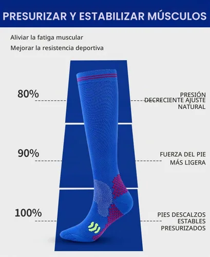 Vista 4 de SUJAYU 3 pares de calcetines de compresión para mujer de 20 a 30 mmHg hasta la rodilla, calcetines de compresión para mujer Negro/Negro/Negro