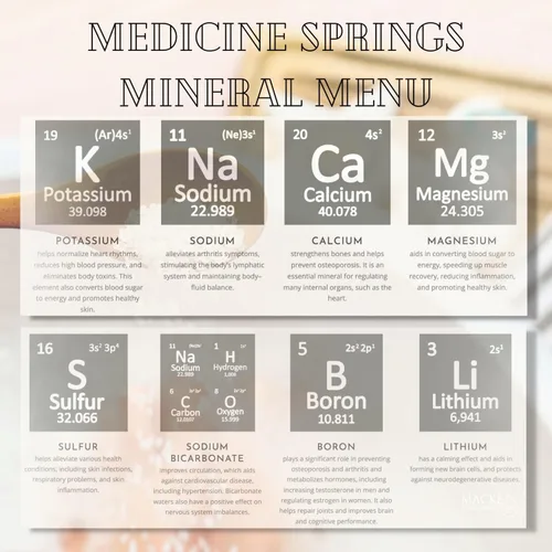 Vista 7 de Medicine Springs - Tina de baño Terapia mineral Minerales del Mar Muerto Colección de remojo de aguas termales para curación Convierte tu bañera