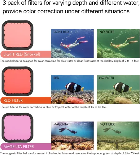 Vista 4 de SOONSUN Paquete de 3 filtros de buceo para GoPro Hero 5 6 7 Black Super Suit - Filtro rojo, rojo claro y magenta - Mejora los colores para diversas