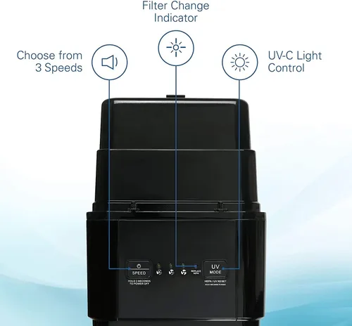 Vista 7 de Germ Guardian - Purificador de aire con filtro HEPA verdadero, desinfectante de luz UV, elimina gérmenes, purificador de aire para el hogar