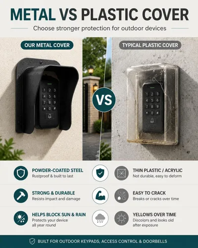 Vista 6 de Cubierta para timbre de puerta Ring impermeable, protector grande de timbre de metal, cubierta de control de acceso a prueba de lluvia, cubierta