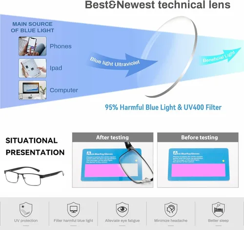 Vista 3 de B&Q 4 Pack Reading Glasses Men – Blue Light Blocking Readers for Men