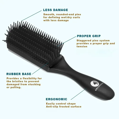 Vista 2 de BRUSHZOO - Juego de cepillos desenredantes para mujeres, hombres y niños, desenredante y masaje de cabello, cepillo de pelo rizado para cabello Negro