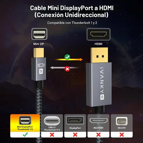 Vista 3 de IVANKY Cable 4K Mini DisplayPort a HDMI de 10 pies, 4K @30Hz Thunderbolt a 10 pies-gris