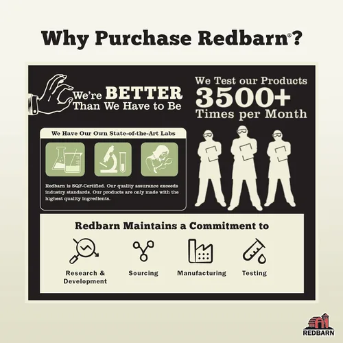 Vista 6 de Redbarn - Rebanadas para perros, altamente palatables, golosinas dentales naturales de larga duración con ingredientes funcionales, 9 onzas