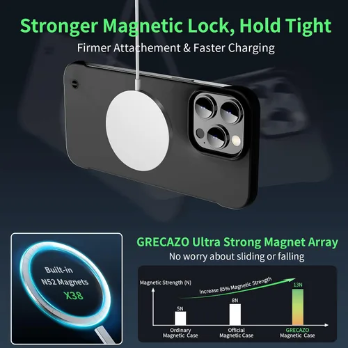 Vista 4 de GRECAZO - Funda magnética delgada para iPhone 14 Pro Max de 6.7" (2022), ultradelgada, ligera, duradera, sin marco, cubierta dura mate, compatible