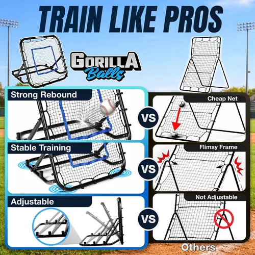 Vista 2 de Baseball & Softball Rebounder Net – Adjustable Pitching Trainer for Accuracy, Throwing, and Fielding – Durable Training Equipment for Youth & Adults