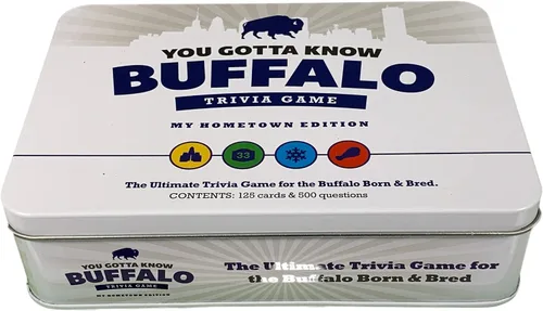 Vista 2 de You Gotta Know Buffalo Hometown - Juego de preguntas y preguntas