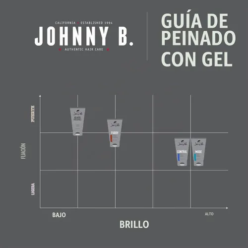 Vista 6 de Johnny B Control Professional Gel para peinar el cabello unisex