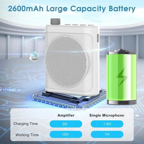 Vista 12 de Amplificador de voz inalámbrico de 15 W con 2 micrófonos magnéticos Lavalier y reducción de ruido, sistema Bluetooth 5.3 PA para profesores, guía