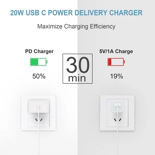Vista 4 de Cargador USB-C de carga rápida de 20 W para iPhone serie 16/15 con cable tipo C de 6 pies, compatible con iPad Pro, iPad Mini, AirPods