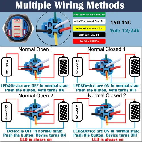 Vista 7 de 2 interruptores de botón de bloqueo de 0.630 in 12V-24V 1NO 1NC impermeable IP66 botón de metal autobloqueante para orificio de montaje de 5/8