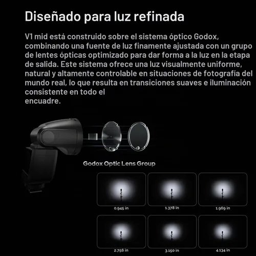 Vista 3 de GODOX V1 Mid S Godox Flash para Sony, 7.2V/2200mAh TTL 55Ws Flash de cabeza