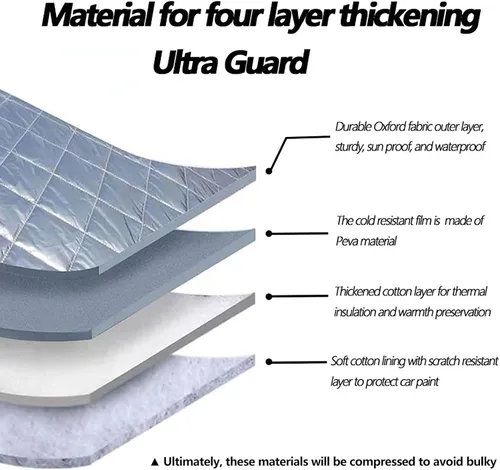 Vista 2 de Protector de granizo para automóvil, compatible con Tesla Modelo 3, cubierta impermeable para todo tipo de clima, cubierta exterior de protección