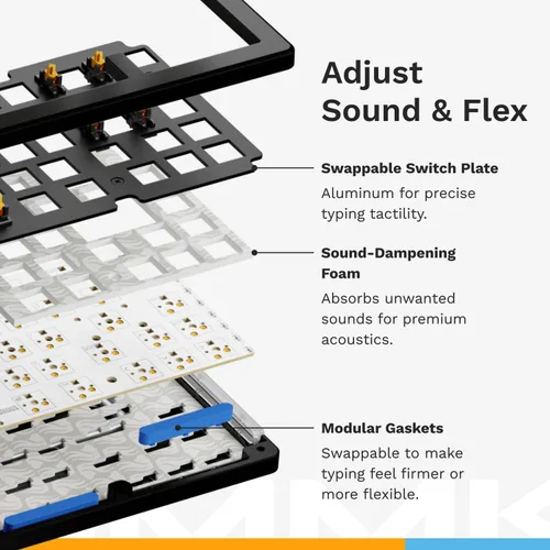 Vista 4 de Glorious Gaming - Kit de teclado para juegos personalizado GMMK 3 Barebones con perilla, teclado mecánico compacto 65%, sistema de juntas modulares