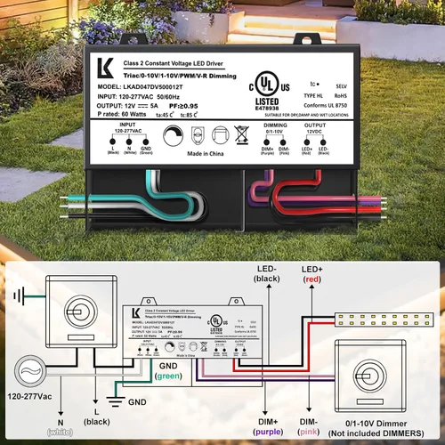 Vista 3 de Controlador LED regulable de 12 V 60 W, Triac/ELV/MLV/0-10V/1-10V/PWM/V-R, fuente de alimentación de CA a CC, transformador LED impermeable IP67