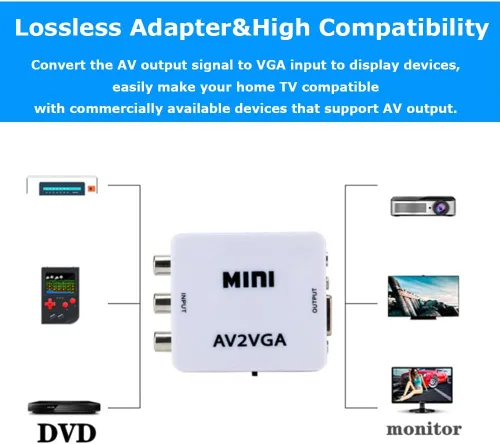 Vista 4 de Convertidor Mini VGA a Video, Adaptador compuesto a VGA, TV SetTop Box Audio Video Converter (blanco)