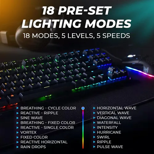 Vista 8 de TECWARE Phantom+ Elite Teclado mecánico RGB de 87 teclas para juegos 3 modos Bluetooth inalámbrico 5.0, 2.4 GHz y USB-C con cable 5 pines