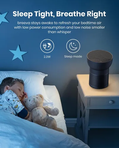 Vista 8 de TCL Breeva - Purificadores de aire A2 para dormitorio del hogar con ionizador de hasta 441 pies cuadrados, modo automático, filtro HEPA verdadero
