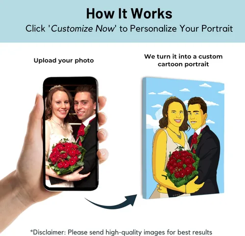 Vista 2 de Retrato personalizado estilo Los Simpsons de dibujo animado a partir de tu foto – Medio cuerpo – Prueba en 24 horas – Póster impreso o lienzo