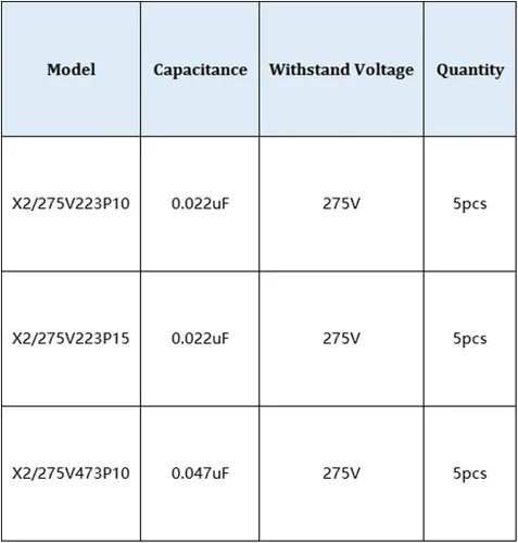Vista 3 de uxcell Kit surtido de condensadores de seguridad de polipropileno DIP 275VAC X2 MKP 4 Modelo - 0.022uF 0.047uF 0.394 in 0.591 in Paso de pasador 20