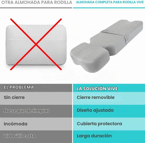 Vista 6 de Xtra-Comfort - Almohada para las piernas para dormir de lado - Almohada para el dolor de cadera para entre las piernas - Cuña de espuma