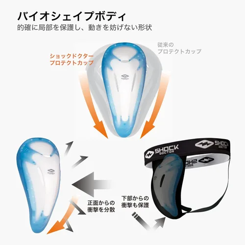 Vista 25 de Shock Doctor BioFlex - Copa atlética, protección ventilada, tamaños para adultos